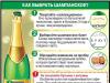 How many calories are in different types of champagne