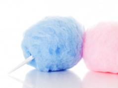 Everything you need to know about cotton candy